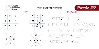 As shown in the picture below, white army is arranged in a classic chess board. For This Week S Puzzle We National Cryptologic Museum Facebook