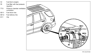 This photo shows the fuel filter on my 99 ml 320. Mercedes Benz Ml320 Fuel Filter Location Wiring Diagram Schematic Pour Visit Pour Visit Aliceviola It