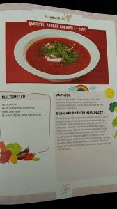 Sumi Adli Kullanicinin Ek Gida Susleme Sanati Panosundaki Pin Bebek Yemek Tarifleri Mama Tarifleri Gida