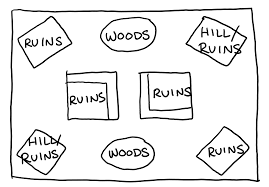Maybe you would like to learn more about one of these? Placing Terrain In 40k How To Set Up A Table Goonhammer