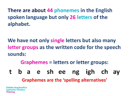 Review our privacy policy for details or change your cookies preferences. Welcome Please Note You May Need One And A Half To Two Hours For This Presentation To Include Looking At A Mini Alphabetic Code Chart Taking The Parents Ppt Download