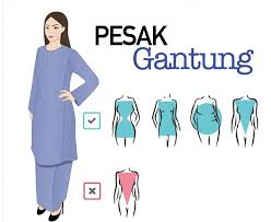 Fesyen baju untuk badan gempal. Raya Dah Nak Dekat Ini 6 Tip Pilih Baju Kurung Ikut Bentuk Badan Remaja