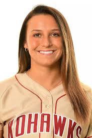 2021 Softball Roster