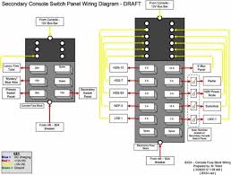 f62 s430 fuse diagram trusted schematics diagram wiring