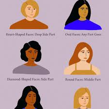 Expert stylists share which hairstyles emphasize which features best. How To Find The Best Part For Your Face Shape