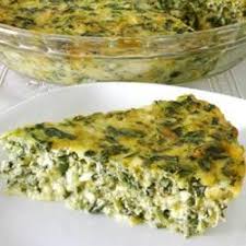 A Simple Quiche Recipe Without The Pastry Just Spinach Spring Onions And Two Cheeses Quiche Recipes Recipes Spinach Quiche