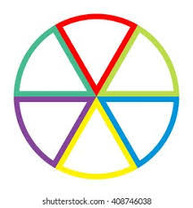 If you know exact increment in degrees, divide 360 by degrees to find fractional increments. Circle Divided Into Six Equal Parts Image Vectorielle De Stock Libre De Droits 408746038