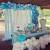 Baby Shower Elephant Theme Centerpieces