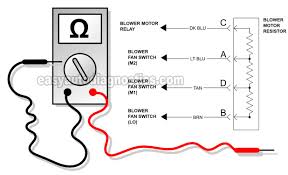 Part 1 How To Test The Blower Motor Resistor 1995 2003 2 2l Chevy S10