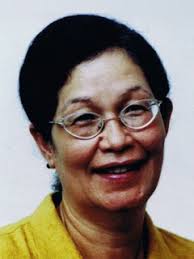 Douangdeuane BOUNYAVONG