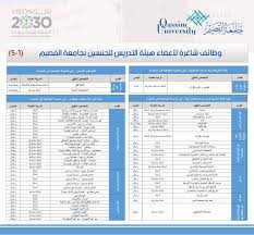 وظائف اكاديمية في جامعة القصيم نساء ورجال بأعداد كبيرة في واغلب التخصصات