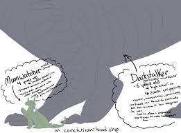 Honesty and dahlia, live in a world where tension is still high, and hybrids such as themselves are hated by much of pyrrhia. Wings Of Fire Ship Explore Tumblr Posts And Blogs Tumgir