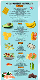 40 Easy Meals In 2019 Athletes Diet Healthy Diet Tips