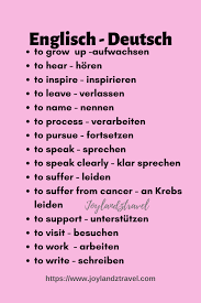 Simple Things In 2020 Learn German Learning German Worksheets German Language Learning