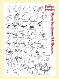Have you wondered how many types of noses there are? Noses Paintings Search Result At Paintingvalley Com