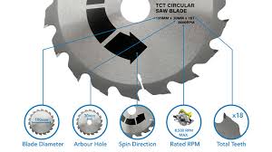 Skilsaw circular saw blade change. Circular Saw Blade Direction Installation Guide Solvesonic