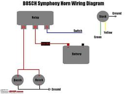 First check, a multimeter across the two wires that lead to the horn. Vw Jetta Horn Wiring Diagram