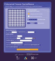 The recurrent cancer has spread, or what doctors call metastasized. What Are The Symptoms Of Colon Cancer Recurrence