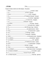 25 Sentences Fill In The Blank With The Present Tense Of Ir Verbs In French Then Write Negatives Questions And Negative Quest Verb Tenses French Worksheets