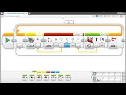 How To Program The Lego Ev3 Colour Sensor To Follow A Line Youtube Lego Mindstorms Lego First Lego League