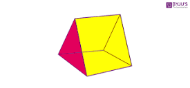 Faces, edges and vertices of triangular prism