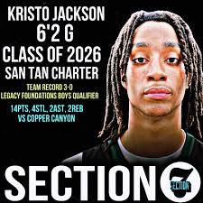 Kristo Jackson 6'2 175lb G 2026 San Tan Charter School (Gilbert, AZ) Kristo  showed up to section 7 And contributed to help San Tan to go Undefeated in  Legacy Foundations Boys Qualifier.