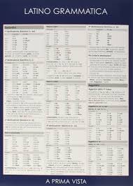 A Prima Vista Grammatica Latino Vista Prima Latino Grammatica Ad Grammatica Grammatica Latina Latina