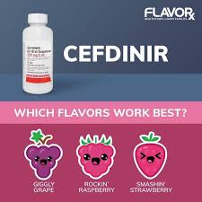 Image result for Cefdinir