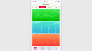 Apple Announces Ios 9 With Proactive Siri Maps Transit And Ipad Multitasking Ihash Health App Apple Maps Apple