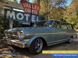 Image result for Surf Green 1962 Nova