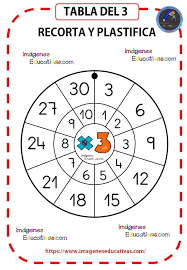 Mi Cuadernillo De Las Tablas De Multiplicar Tablas De Multiplicar Tablas De Multiplicar Actividades Aprender Las Tablas De Multiplicar