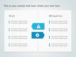 Risk Mitigation Plan In 2020 Risk Management Business Powerpoint Templates Templates