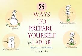 Pin On Labor Delivery Postpartum