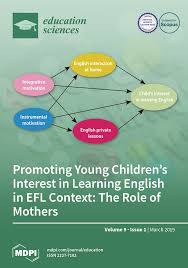 How to design and plan a mentoring program start with the need design the parameters for your there is an answer: Education Sciences March 2019 Browse Articles