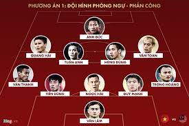 Xem toàn bộ video của chương trình. 2 Ä'á»™i Hinh Máº¡nh Nháº¥t Cá»§a Tuyá»ƒn Viá»‡t Nam Cho Tráº­n Ä'áº¥u Malaysia Táº¡p Chi Star Vn