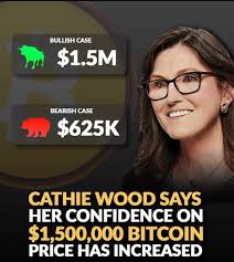 Catherine Duddy Wood is an American investor and the founder, CEO and CIO  of ARK Invest, an investment management firm. #Bitcoin #arkinvest $BTC