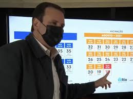 Rio retoma vacinação contra covid por idade. Prefeitura Do Rio De Janeiro Antecipa Novamente O Calendario De Vacinacao Veja As Datas Band