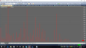 My System My Trades Page 454 Traderji Com