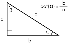 Cotangent Calculator Calculate Cot X Inch Calculator Tangent Right Triangle Calculator