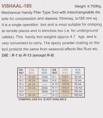 Crimping Tools