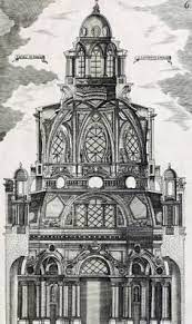 Find architect guarino guarini stock photos & images at agefotostock, one of the best stock photography sites. 16 Guarino Guarini Ideas Baroque Architecture Historical Architecture Architecture