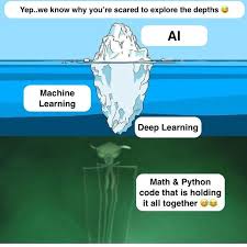 Pin On Ai Memes
