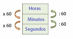 We did not find results for: 60 Creditos Cuantas Horas Lectivas Son Creditofalsba