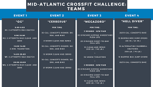 The rules were posted on the crossfit games website and released to the media. Workout Details For The Live Semifinal Events
