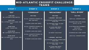 Workout Details For The Live Semifinal Events