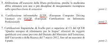 We did not find results for: Tabelle Valutazione Titoli Seconda E Terza Fascia 2017 Graduatorie Di Istituto