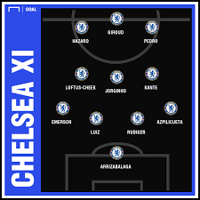 Chelsea team news for fa cup final: Chelsea Team News Injuries Suspensions And Line Up Vs Brighton Goal Com