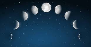 Pictures of the moon clipart. Moon Phase Cliparts Stock Vector And Royalty Free Moon Phase Illustrations