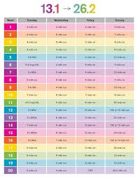 Half To Full Marathon 20 Week Training Plan Marathon