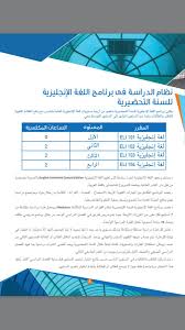 Eli Kau On Twitter برنامج اللغة الإنجليزية للسنة التحضيرية ١ ٤